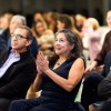 Wintrust Community Banks Honors Latinx Leaders